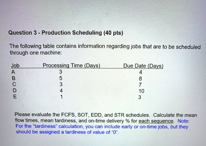 SOLVED: Question 3-Production Scheduling(40 pts) The following table ...