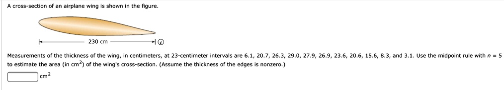 Cross-section of an airplane wing shown in the figure. Measurements of ...