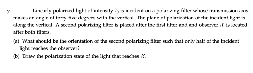 linearly polarized light of intensity lo is incident on a polarizing ...