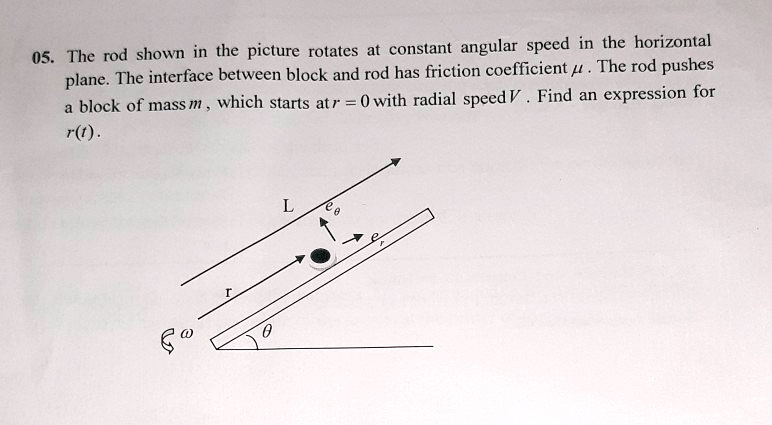 SOLVED: at constant angular speed in the horizontal 05. The rod shown ...