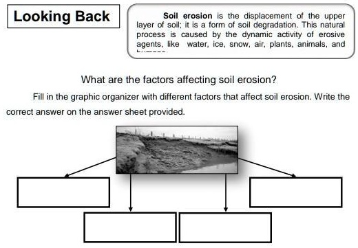 Looking Back Soil erosion is the displacement of the upper layer of ...