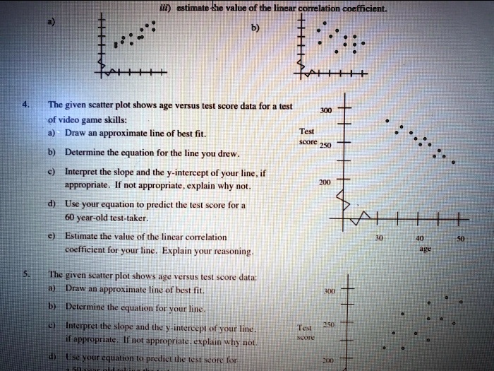 SOLVED: Soamcemi The given scatter plot shows age versus test score ...
