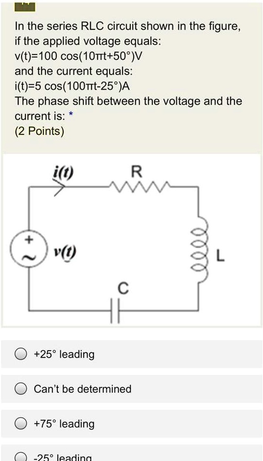 SOLVED In the series RLC circuit shown in the figure, if the applied