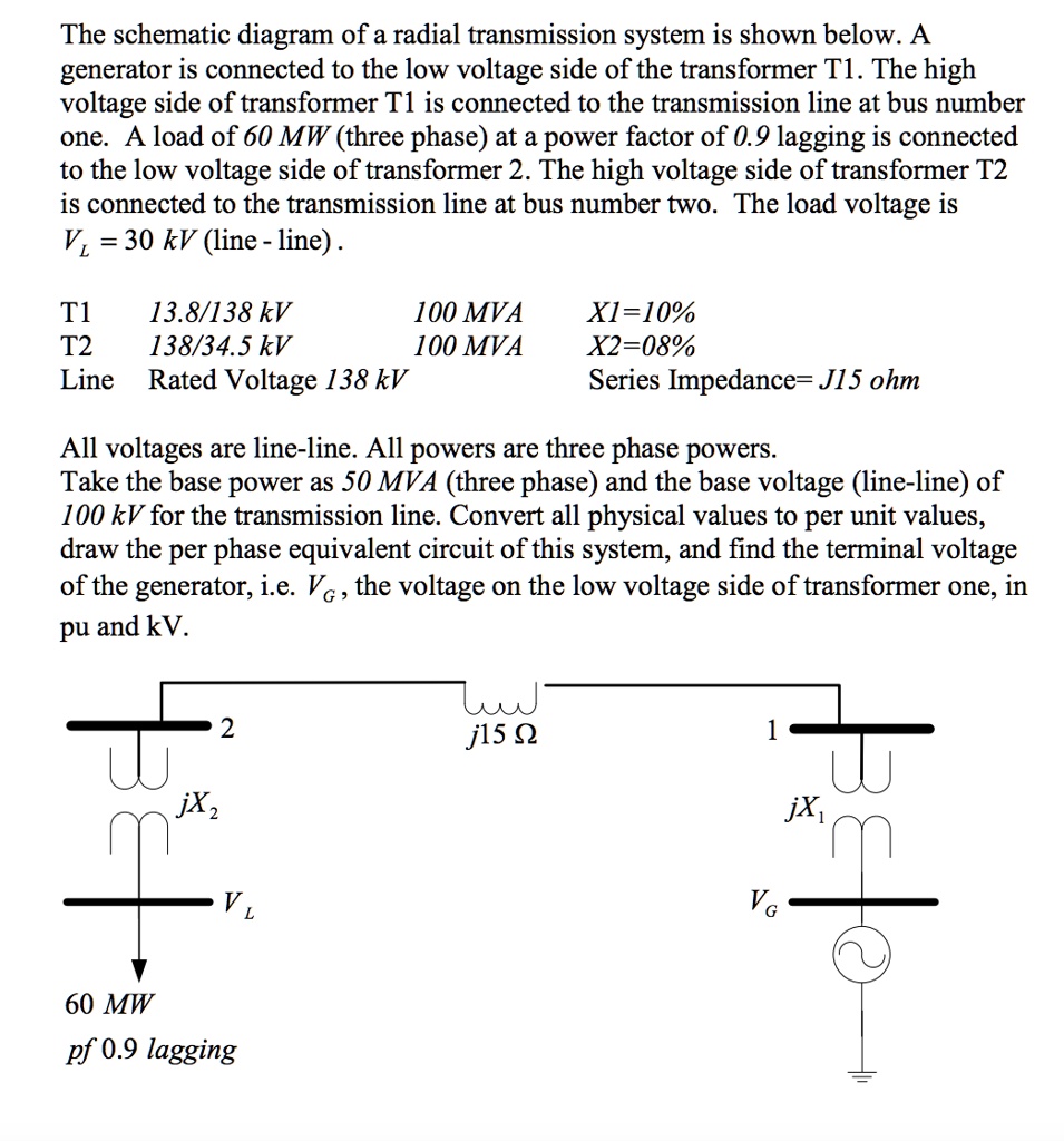 SOLVED: The schematic diagram of a radial transmission system is shown ...