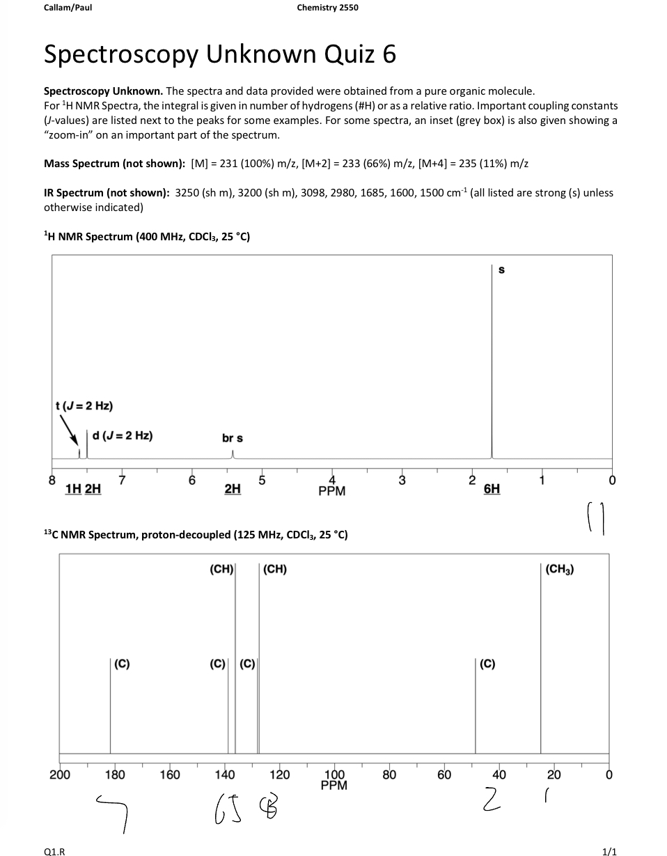 Callam/Paul Chemistry 2550 Spectroscopy Unknown Quiz 6 Spectroscopy