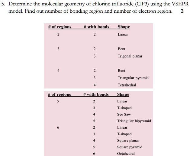 SOLVED Determine the molecular geometry of chlorine trifluoride (CIF3