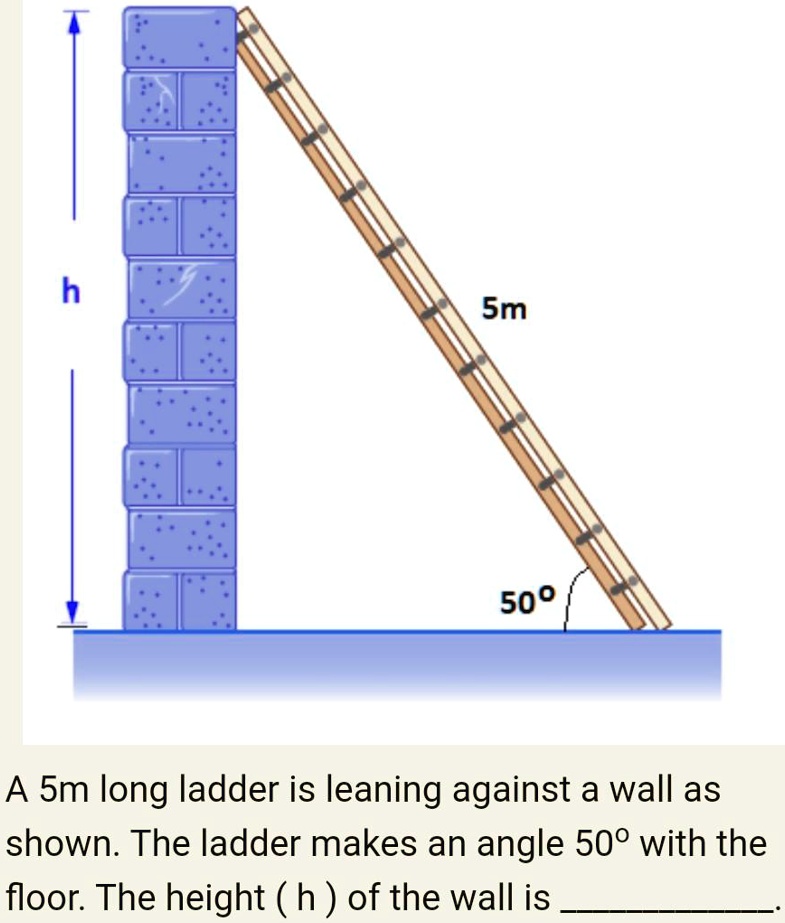 SOLVED: 4 Sm 500 A Sm Long Ladder Is Leaning Against A Wall As Shown ...