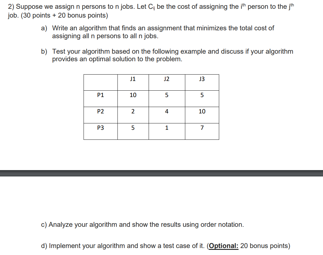 jobs assignment algorithm