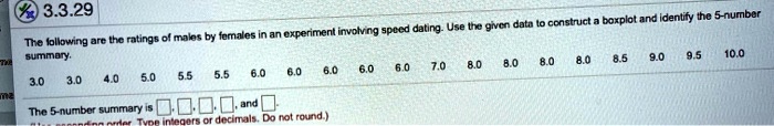 3.3.29
The following are the ratings of males by females in an experiment involving speed dating. Use the given data to construct a boxplot and identify the 5-number
summary.
3.0 3.0 4.0 5.0 5.5 5.5 6.0 6.0 6.0 6.0 6.0 7.0 8.0 8.0 8.0 8.5 9.0 9.5 10.0
The 5-number summary is  ,  ,  ,  , and  .
(Type integers or decimals. Do not round.)