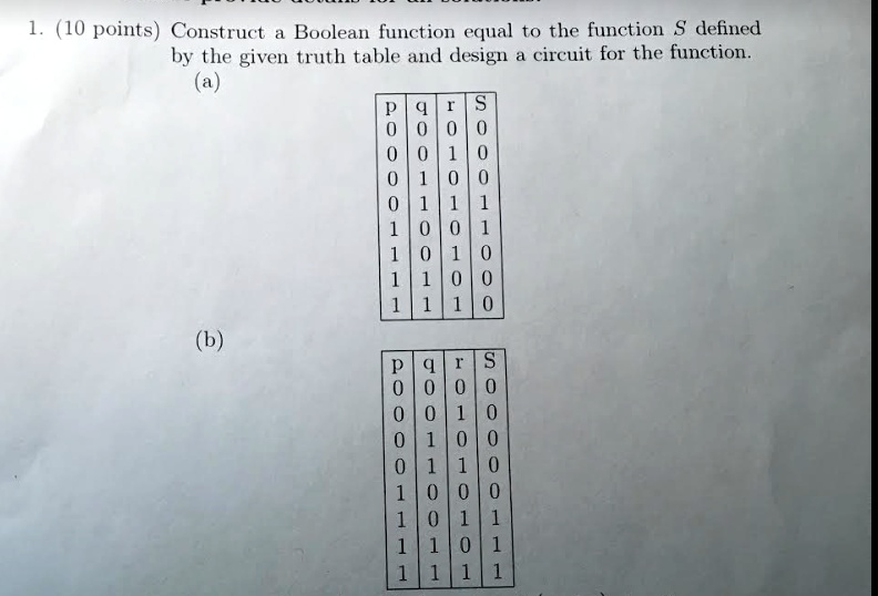 1. (10 points) Construct a Boolean function equal to the function S defined
by the given truth table and design a circuit for the function.
(a)
(b)
p q r S
0 0 0 0
0 0 1 0
0 1 0 0
0 1 1 1
1 0 0 1
1 0 1 0
1 1 0 0
1 1 1 0
p q r S
0 0 0 0
0 0 1 0
0 1 0 0
0 1 1 0
1 0 0 0
1 0 1 1
1 1 0 1
1 1 1 1