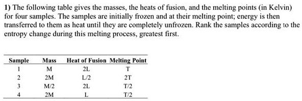 1) The following table gives the masses, the heats of fusion, and the ...