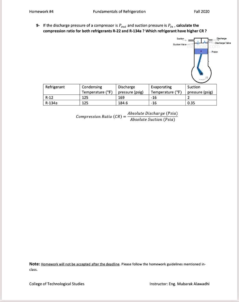 SOLVED Homework 4 Fundamentals of Refrigeration Fall 2020 If the