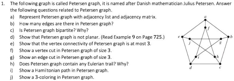 Solved: The Following Graph Is Called The Petersen Graph, Named After 