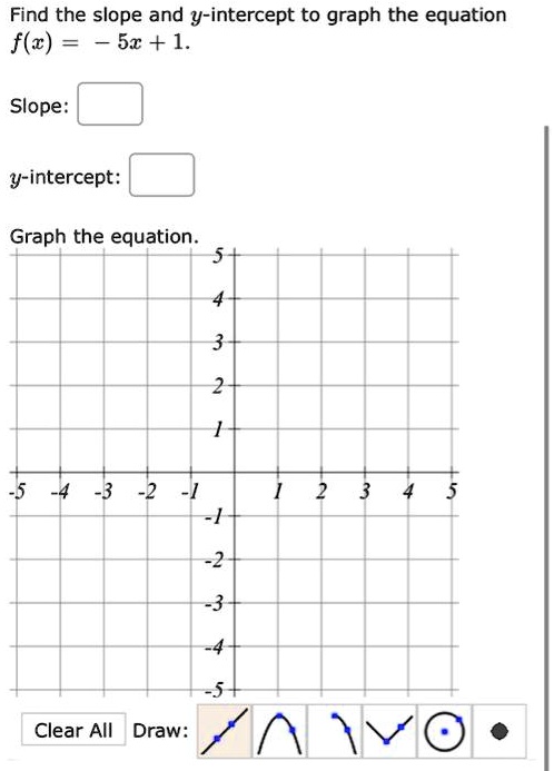 Find the slope and y-intercept to graph the equation
f(x) = -5x + 1.
Slope:
y-intercept:
Graph the equation.
5
4
3
2
1
-5 -4 -3 -2 -1
1 2 3 4 5
-1
-2
-3
-4
-5