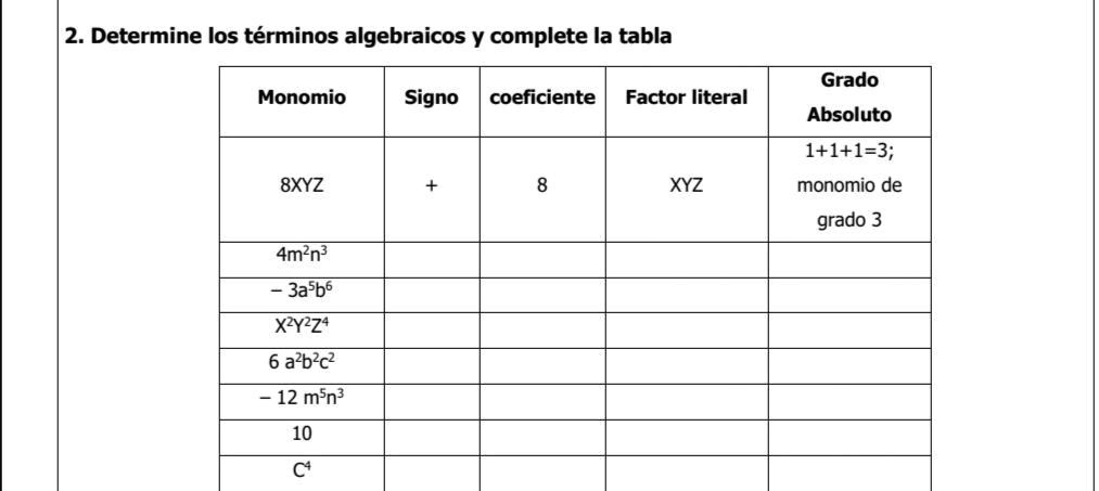 SOLVED Ayúdenme a completar este término algebraico es urgente esta en la foto Determine