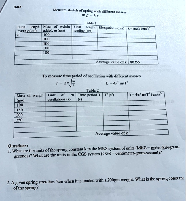 centimeter gram second