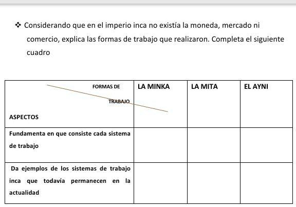 sistema de comercio inca