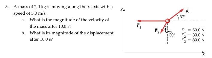 SOLVED: 3. A Mass Of 2.0 Kg Is Moving Along The X-axis With A Speed Of ...