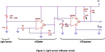 SOLVED: A photoresistor or light-dependent resistor (LDR) is a resistor ...