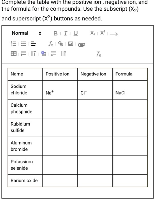 SOLVED Complete the table with the positive ion negative ion, and the