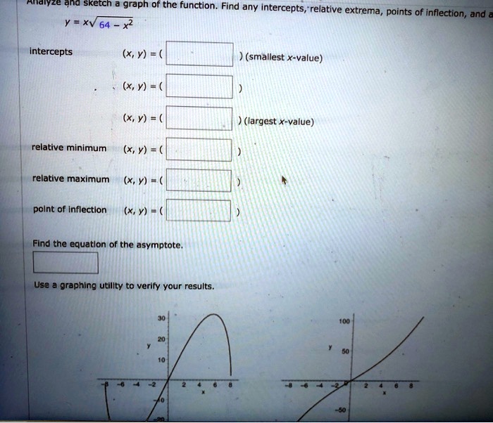 SOLVED Audlyze 4nd Sketch graph Of the function Find any Intercepts