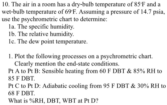 Solved 10 The Air In A Room Has A Dry Bulb Temperature Of 85Â°f And A Wet Bulb Temperature Of 4923