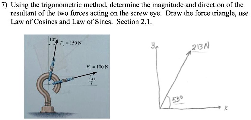 SOLVED: Using the trigonometric method, determine the magnitude and ...