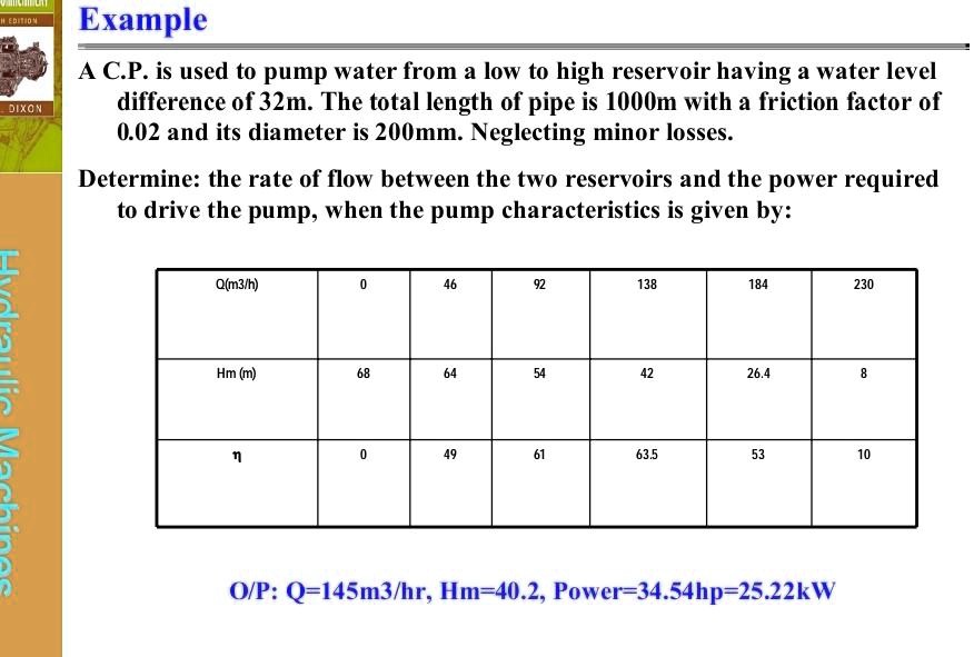 a-centrifugal-pump-is-used-to-pump-water-from-a-low-to-high-reservoir