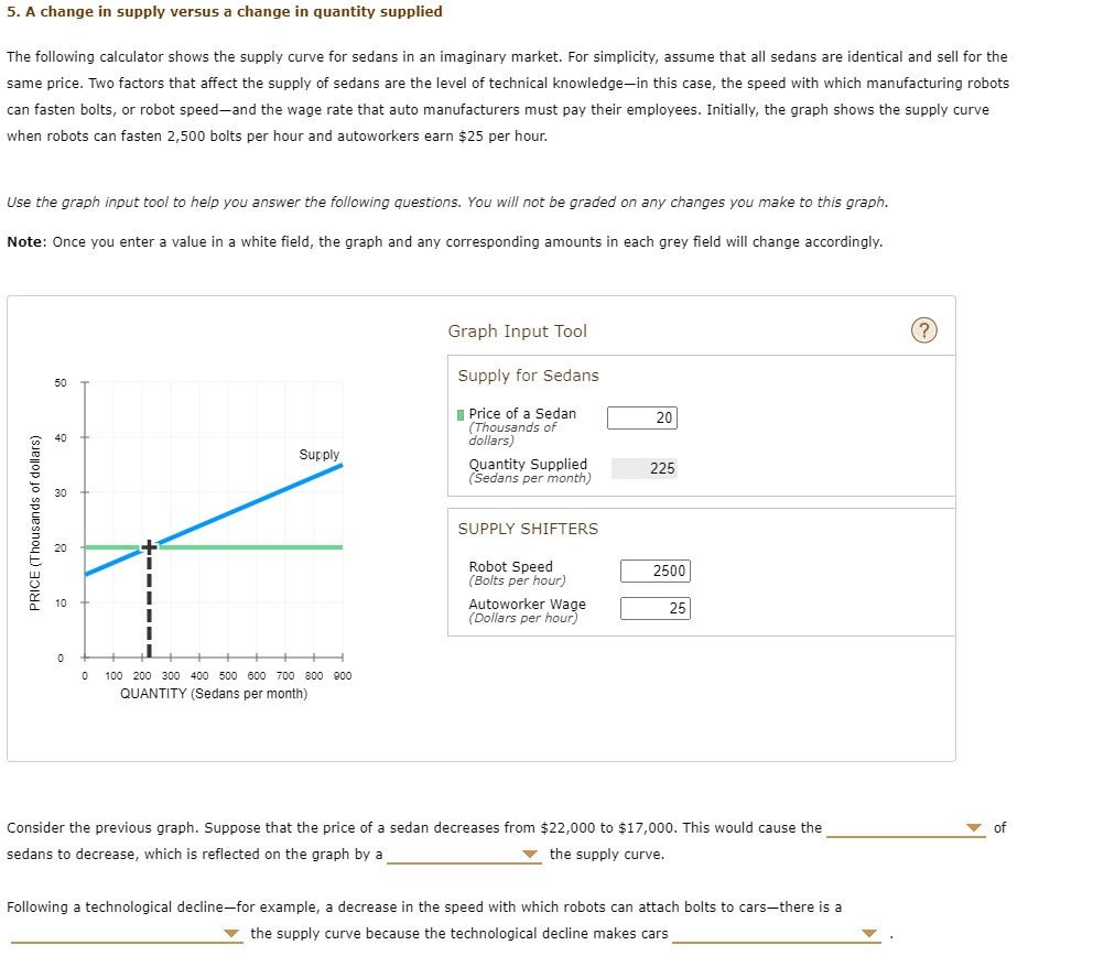 SOLVED: 5. A change in supply versus a change in quantity supplied The ...