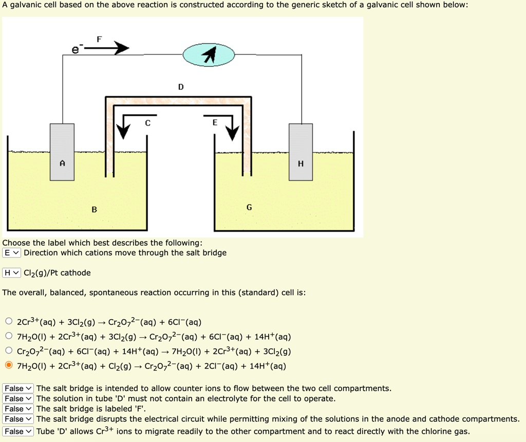 A galvanic cell based on the above reaction is constructed according to ...