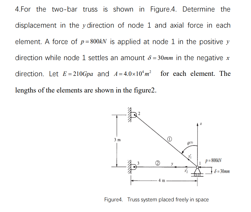 SOLVED: 4.For the two-bar truss is shown in Figure.4. Determine the ...