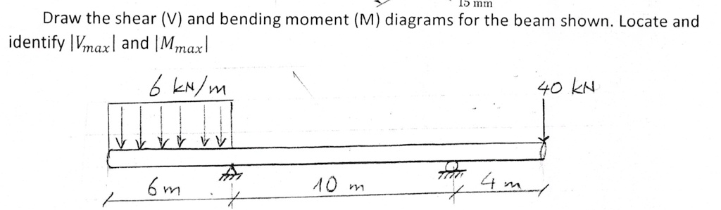 15 mm Draw the shear (V) and bending moment (M) diagrams for the beam ...