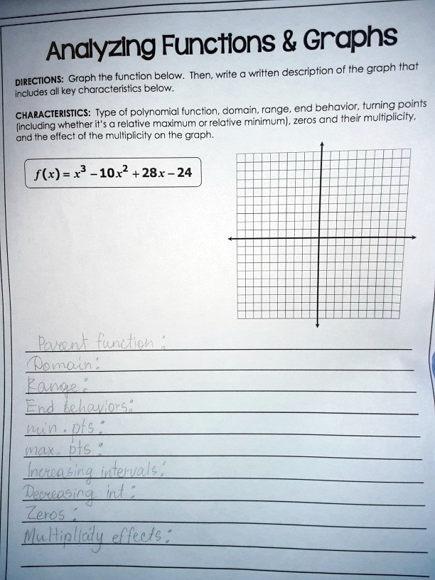 [GET ANSWER] Analyzing Functions Graphs DIRECTIONS: Graph the function ...