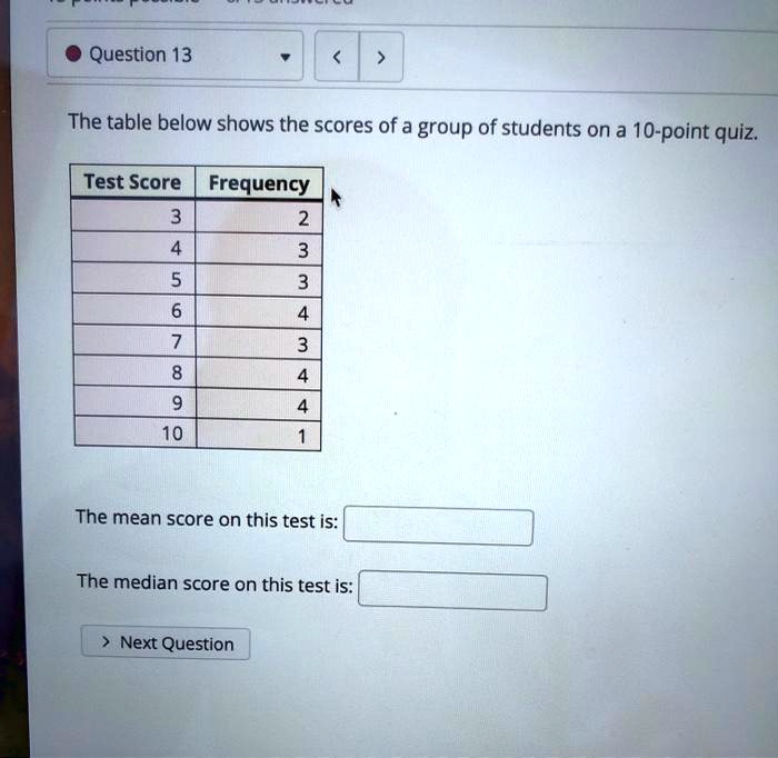 SOLVED Question 13 The table below shows the scores of a group of