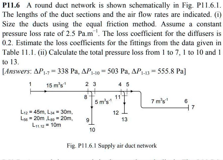 SOLVED The solution came in less than an hour. P11.6 A round duct