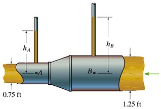 hA
hB
A
B
0.75 ft
1.25 ft