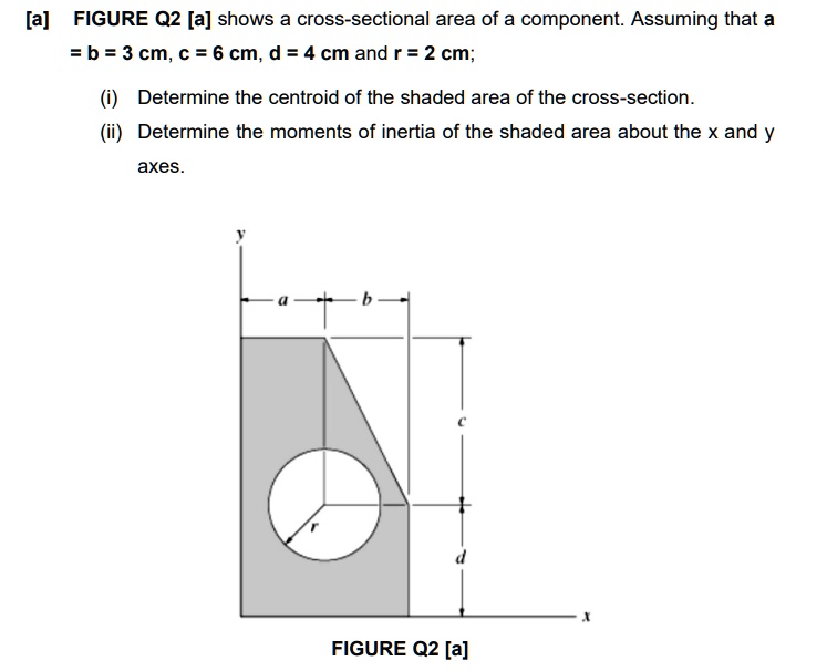 [a] FIGURE Q2 [a] shows a cross-sectional area of a component. Assuming ...