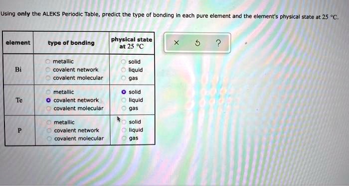 SOLVED: Using only the ALEKS Periodic Table, predict the type of ...