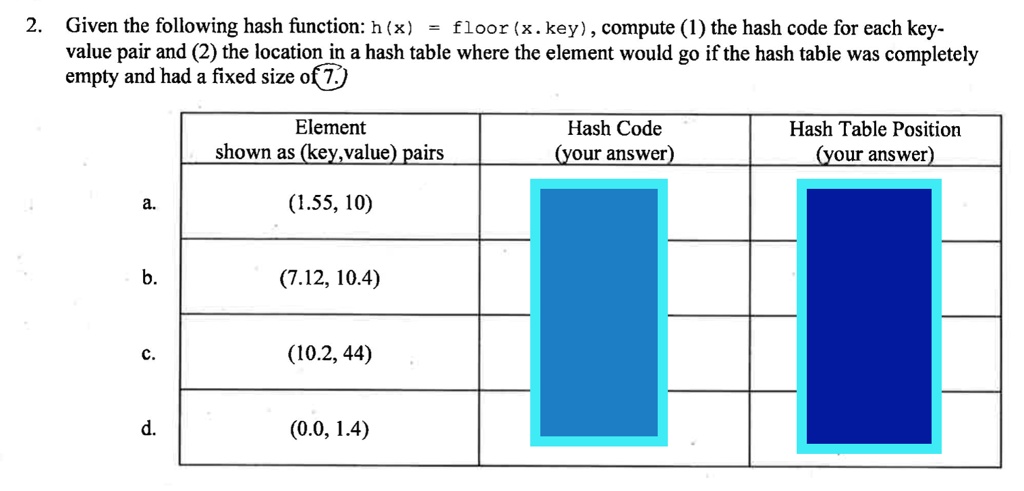 SOLVED: Given the following hash function: h(x) = floor(x.key), compute ...