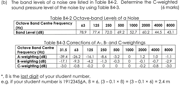 the band levels of a noise are listed in table b4 2 determine the c ...