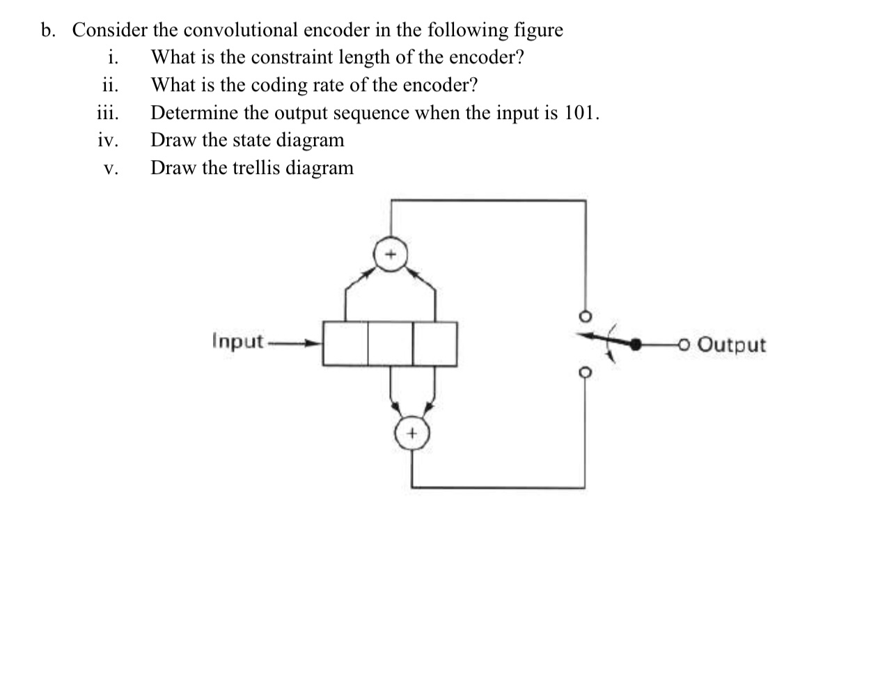 SOLVED: b. Consider the convolutional encoder in the following figure i ...