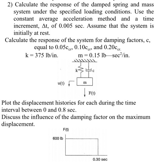 2) Calculate the response of the damped spring and mass system under the specified loading conditions. Use the constant average acceleration method and a time increment, ?t, of 0.005 sec. Assume that the system is initially at rest. Calculate the response of the system for damping factors, c, equal to 0.05ccr, 0.10ccr, and 0.20ccr.
k = 375 lb/in. m = 0.15 lb—sec²/in.
Plot the displacement histories for each during the time interval between 0 and 0.8 sec.
Discuss the influence of the damping factor on the maximum displacement.