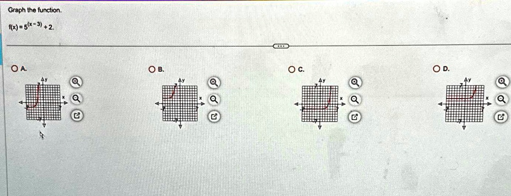 Graph the function.
f(x) = 5(̂x-3) + 2.