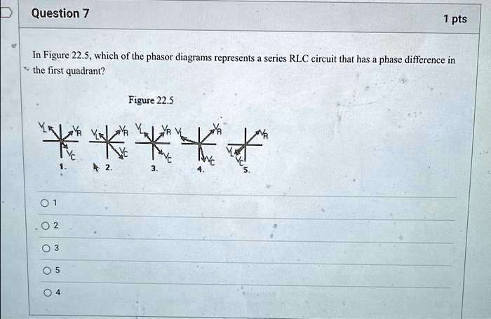 SOLVED: Question 7 1 pts In Figure 22.5, which of the phasor diagrams ...