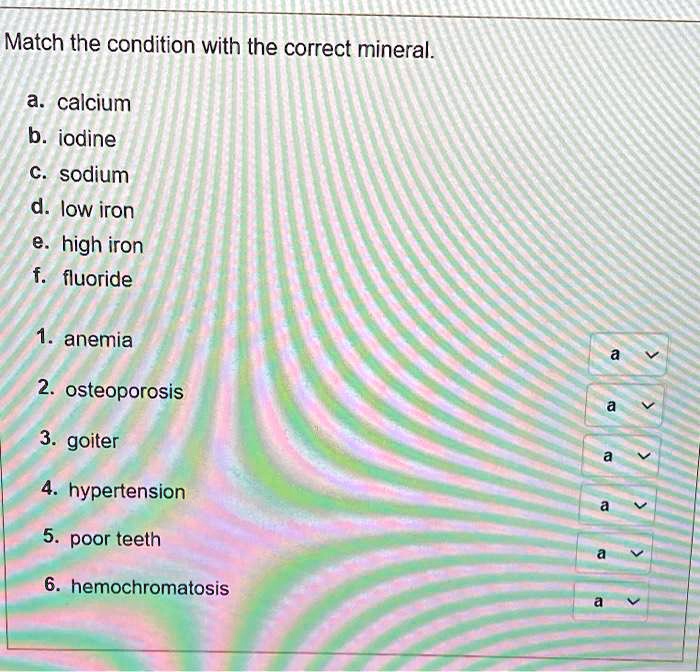 Match the condition with the correct mineral.
a. calcium
b. iodine
c. sodium
d. low iron
e. high iron
f. fluoride
1. anemia
2. osteoporosis
3. goiter
4. hypertension
5. poor teeth
6. hemochromatosis