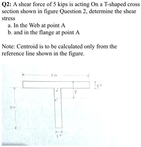 Q2: A shear force of 5 kips is acting On a T-shaped cross section shown ...