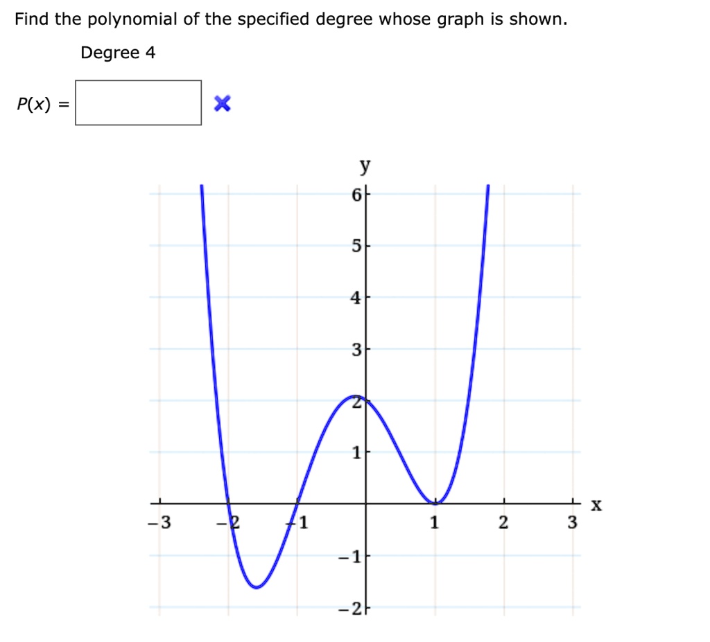 the degree of px 5x 3 4x 2 7x is