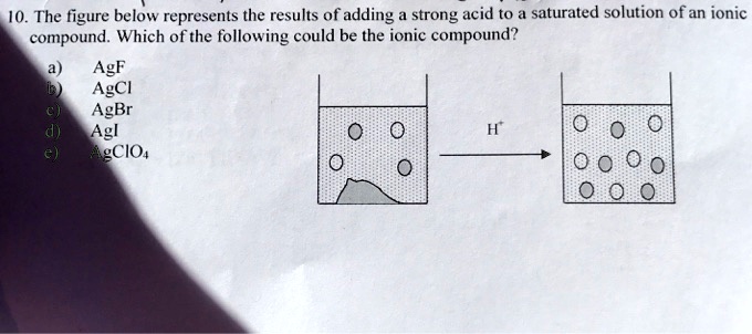 SOLVED The figure below represents the results of adding a strong