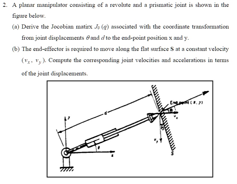 2. A planar manipulator consisting of a revolute and a prismatic joint ...