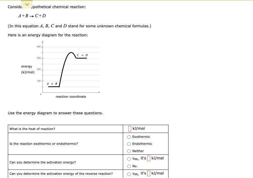 Consider a hypothetical chemical reaction:
A + B ? C + D
(In this equation A, B, C and D stand for some unknown chemical formulas.)
Here is an energy diagram for the reaction:
energy (kJ/mol)
reaction coordinate

Use the energy diagram to answer these questions.

What is the heat of reaction?
kJ/mol
Is the reaction exothermic or endothermic?
Exothermic
Endothermic
Neither
Can you determine the activation energy?
Yes, it's kJ/mol
No.
Can you determine the activation energy of the reverse reaction?
Yes, it's kJ/mol
No.